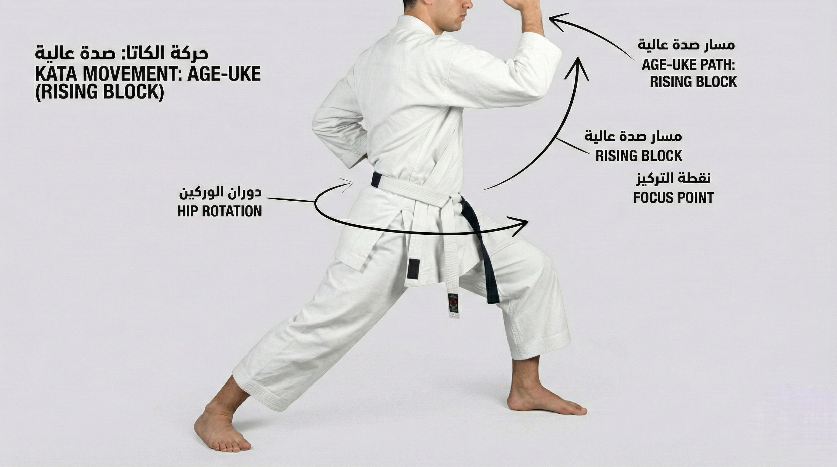 تدريب الكاتا 2