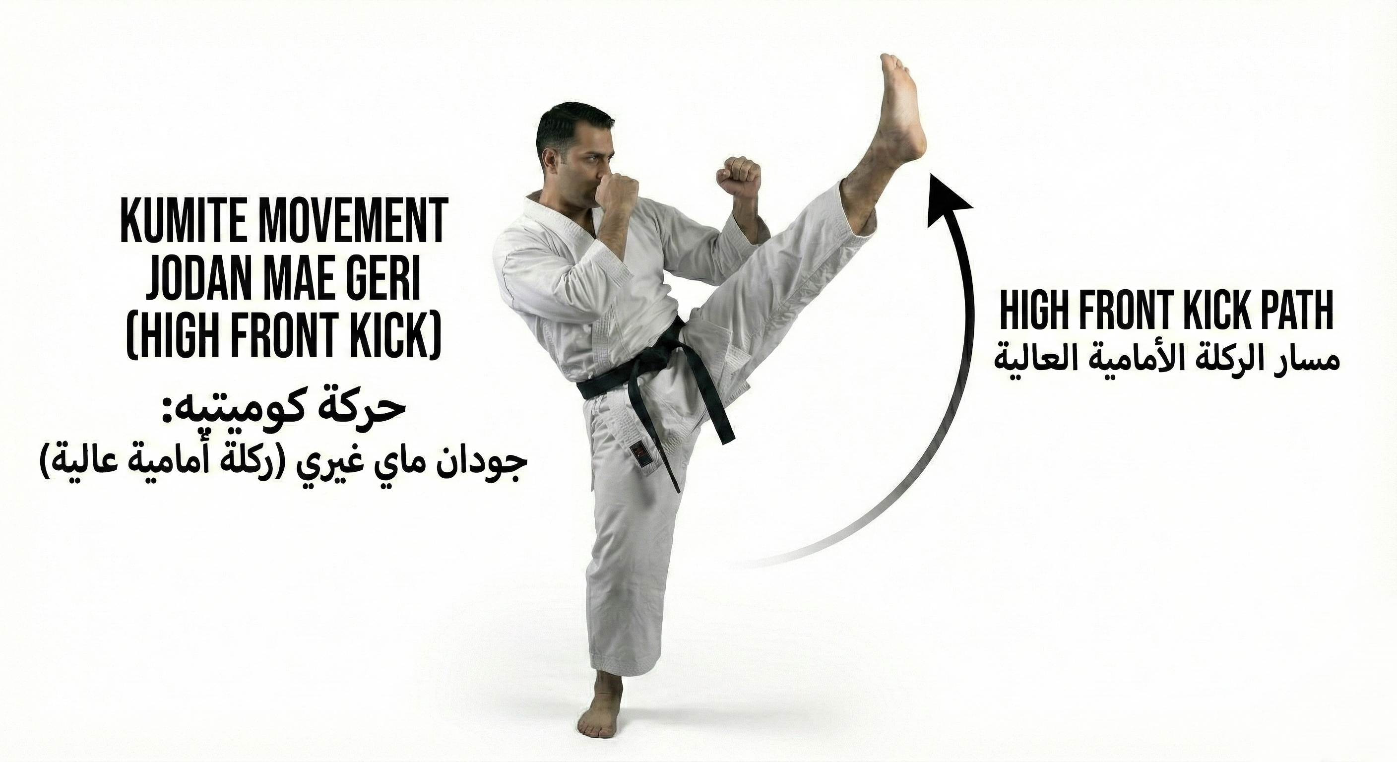 تدريب الكوميتيه 3